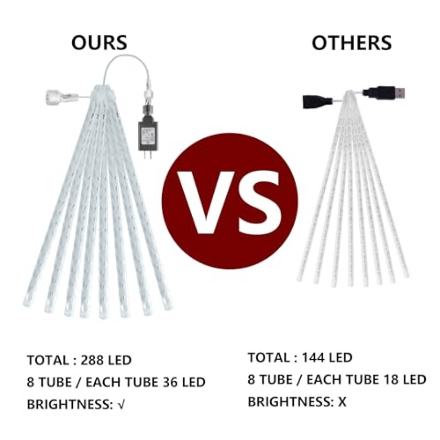 Christmas Lights Outdoor, Mete - Christmas Lights Outdoor recensione e prezzo
