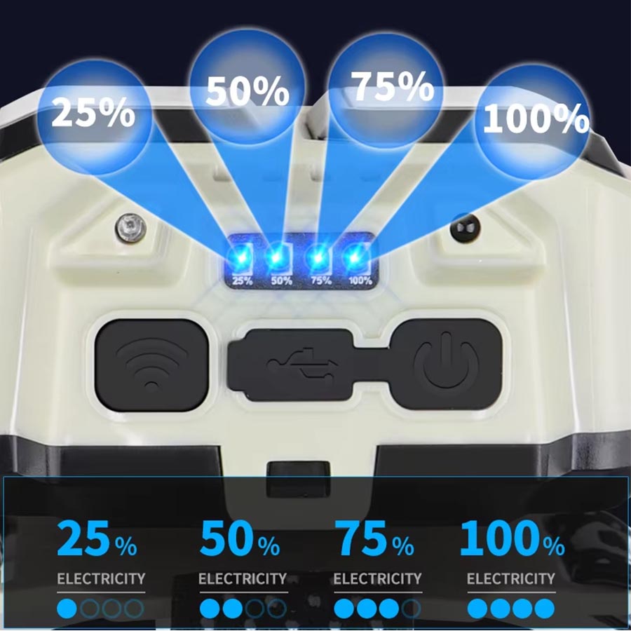 COB LED Headlamp Rechargeable  - Christmas Lights Outdoor recensione e prezzo