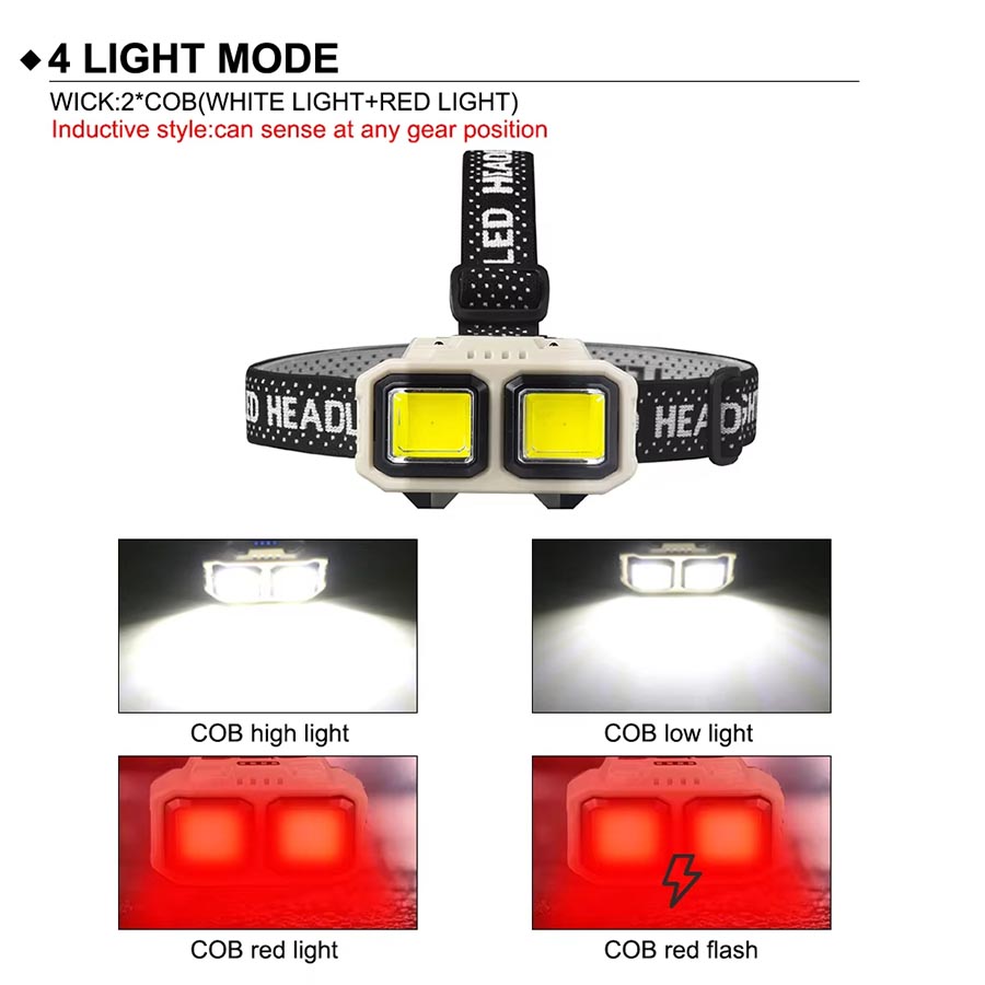 COB LED Headlamp Rechargeable  - Christmas Lights Outdoor recensione e prezzo